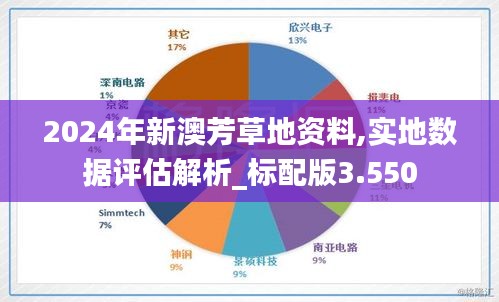 2024新澳芳草地資料