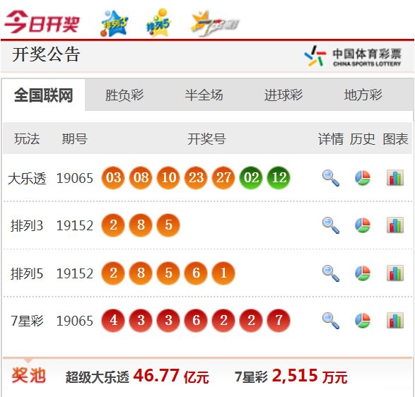 新澳天天開獎資料大全62期，全面解析與預測，新澳天天開獎資料大全62期，全面解析與精準預測