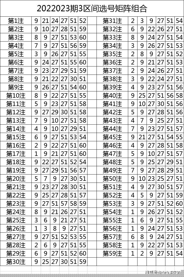 今晚9點(diǎn)30特馬49號(hào)，揭秘彩票背后的秘密與策略，揭秘彩票背后的秘密與策略，今晚9點(diǎn)30特馬49號(hào)揭曉彩票奧秘