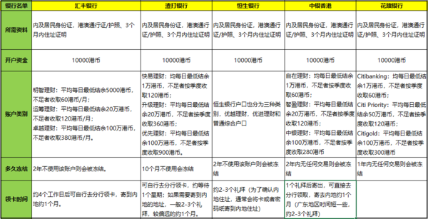 二四六香港資料期期中查詢，深度解析與實(shí)用指南，二四六香港資料期期中查詢，深度解析與實(shí)用指南手冊(cè)