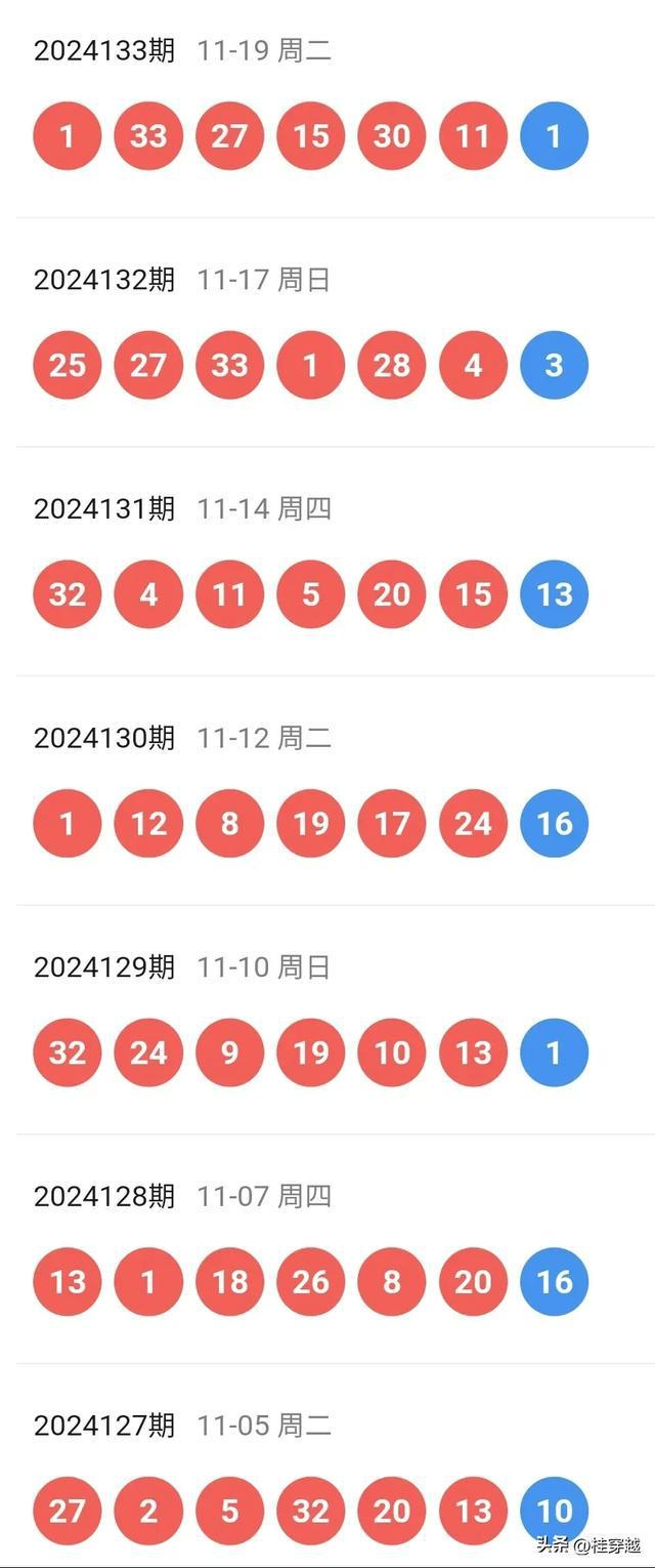 第122頁(yè)