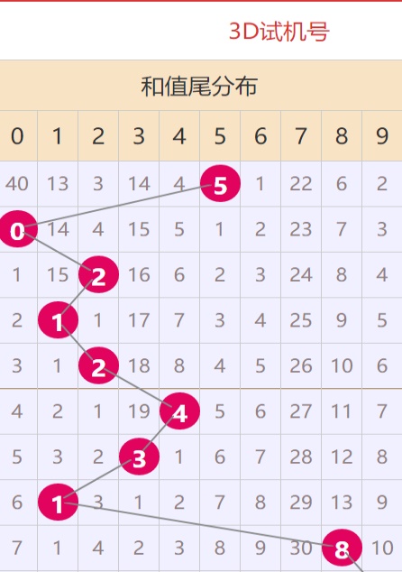 4887正版資料大全——獲取優(yōu)質(zhì)資源的首選之地，4887正版資料大全，優(yōu)質(zhì)資源首選之地