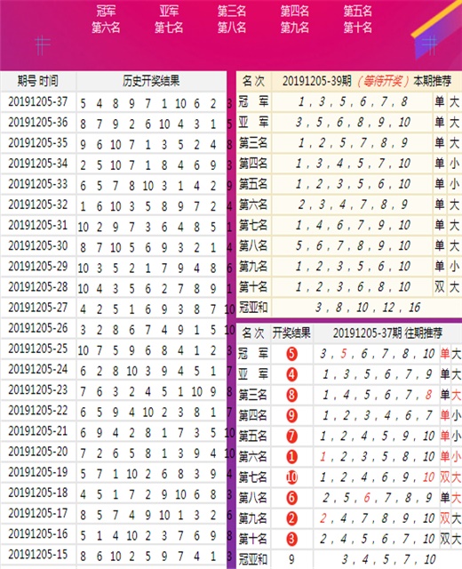 新澳今晚上9點(diǎn)30單雙參考，揭秘今晚開獎(jiǎng)秘密，新澳今晚開獎(jiǎng)秘密揭秘，9點(diǎn)30分單雙參考預(yù)測
