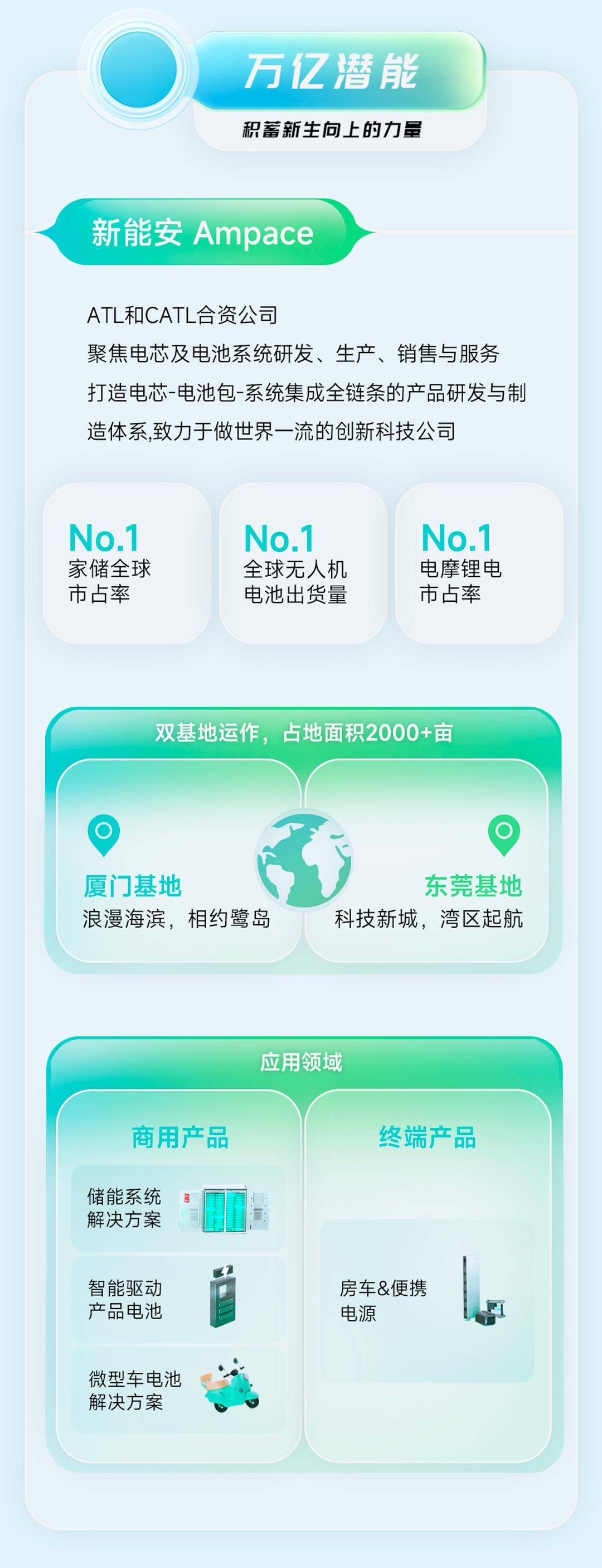 2025新奧原料免費(fèi)大全，最新資訊與全面指南，2025新奧原料免費(fèi)大全，最新資訊與全面指南揭秘