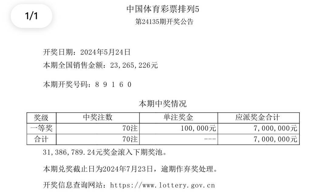 新澳今晚9點(diǎn)30分開獎(jiǎng)結(jié)果查詢表詳解，新澳今晚9點(diǎn)30分開獎(jiǎng)結(jié)果查詢表全面解析