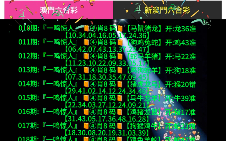 新澳門出彩綜合走勢，深度解讀與SEO優(yōu)化策略，新澳門出彩綜合走勢深度解讀及SEO優(yōu)化策略探討