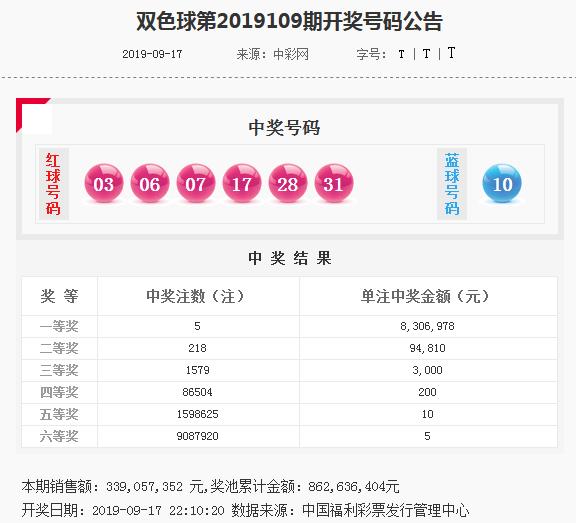 香港精準內(nèi)部資料16碼，揭秘與深度解析，香港精準內(nèi)部資料揭秘與深度解析，16碼的秘密