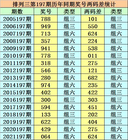 香港二四六開獎免費結(jié)果，揭秘彩票背后的秘密，揭秘香港二四六彩票開獎背后的秘密與免費結(jié)果