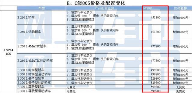 如何查詢2025新奧開彩記錄——全面指南，全面指南，如何查詢2025新奧開彩記錄