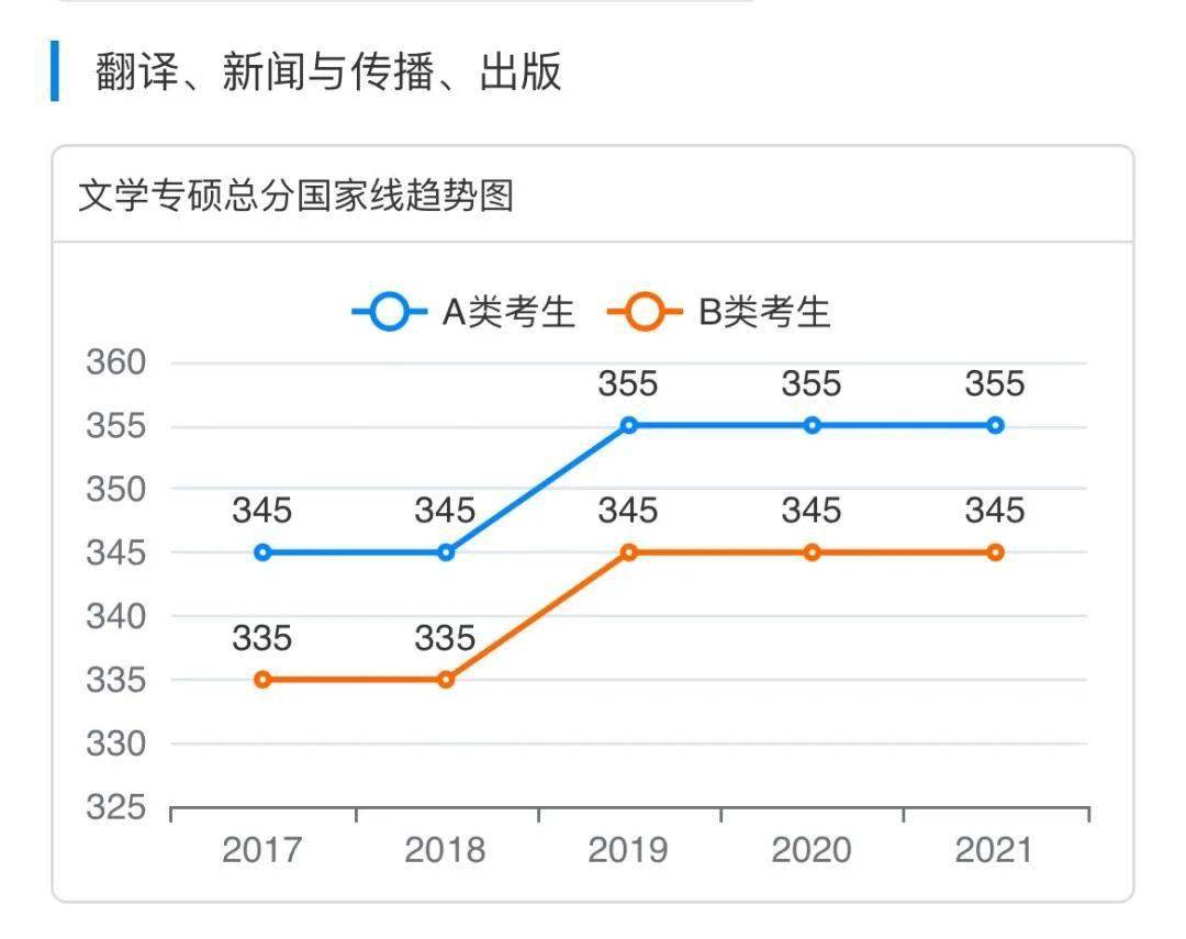 新澳門特生肖走勢圖及其背后的文化意義，澳門特生肖走勢圖與文化內(nèi)涵探析