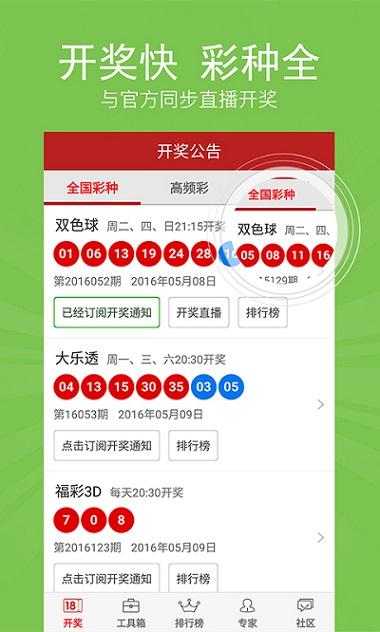 2025新澳天天開(kāi)獎(jiǎng)