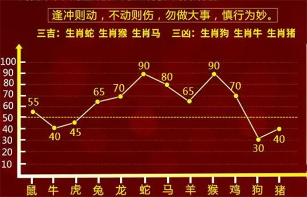 揭秘最準一肖一碼，100%命中率背后的秘密，揭秘百分百命中率一肖一碼背后的秘密真相