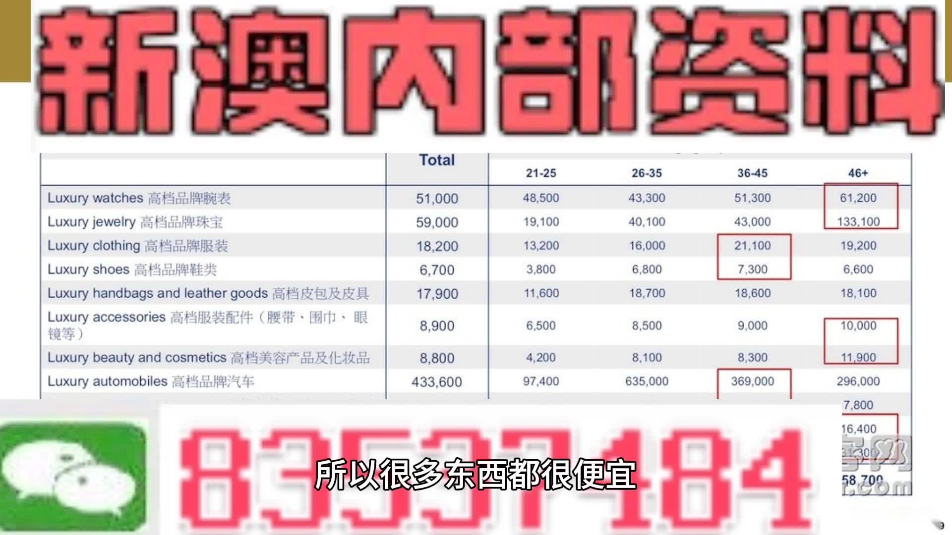 2023年澳門今晚精準(zhǔn)資料大全——探索未來的奧秘，探索未來奧秘，澳門今晚精準(zhǔn)資料大全（2023年）