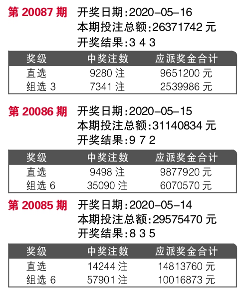 揭秘今晚最快開獎結(jié)果記錄 494949 2022版，不容錯過！，揭秘今晚最快開獎結(jié)果記錄，494949 2022版獨家爆料！