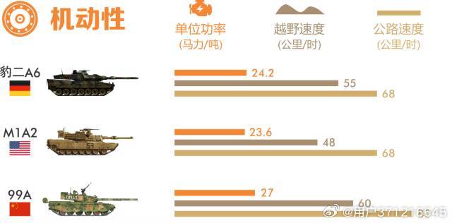 財(cái)經(jīng) 第127頁(yè)