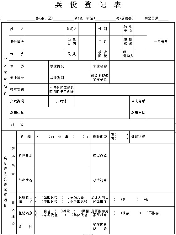 全國(guó)征兵網(wǎng)兵役登記表下載，詳細(xì)指南與常見(jiàn)問(wèn)題解答，全國(guó)征兵網(wǎng)兵役登記表下載指南與問(wèn)題解答