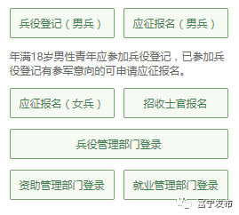 全國征兵網兵役登記官網，權威入口與操作指南，全國征兵網兵役登記官網操作指南及權威入口