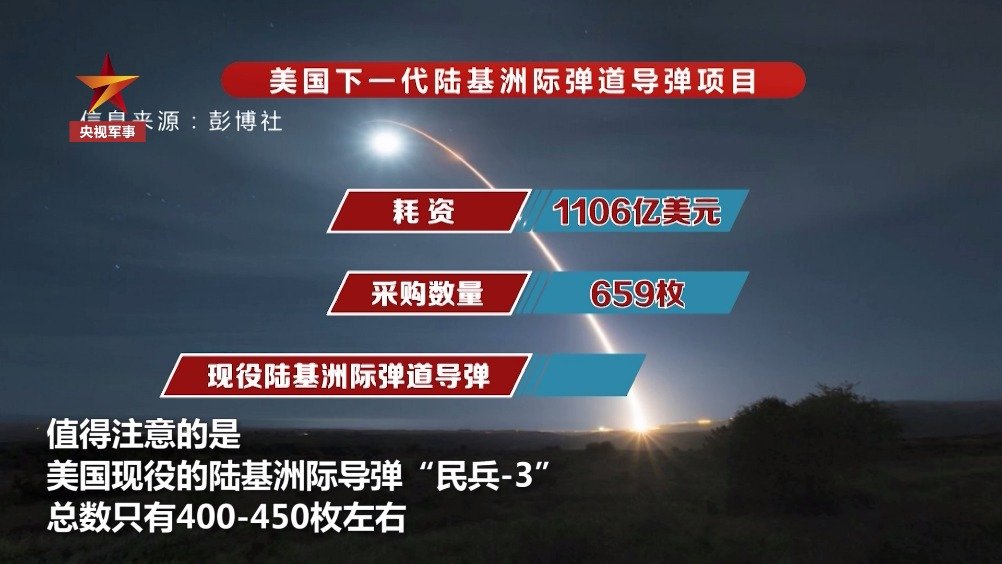 洲際導(dǎo)彈價(jià)格揭秘，一枚究竟多少錢(qián)？，洲際導(dǎo)彈價(jià)格揭秘，一枚究竟價(jià)值多少？
