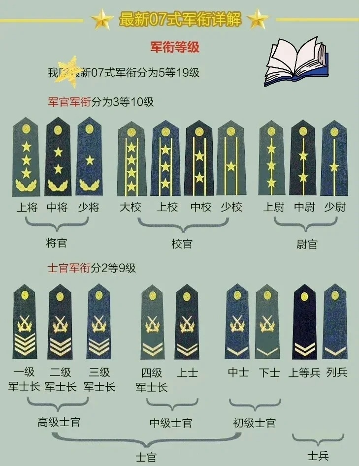 第1171頁