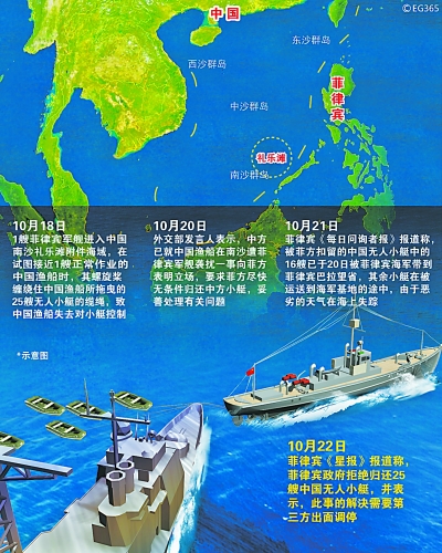 第1505頁