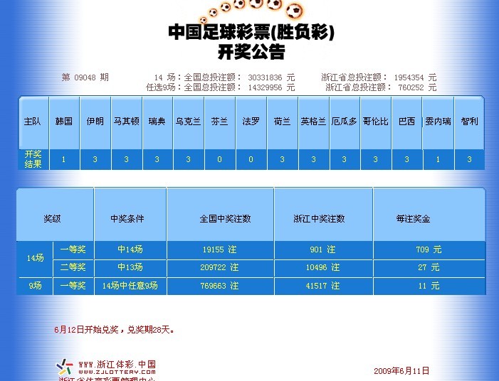 足彩開獎(jiǎng)結(jié)果及獎(jiǎng)金查詢——全方位指南，足彩開獎(jiǎng)結(jié)果與獎(jiǎng)金查詢，全方位指南
