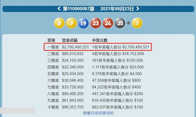 新澳今年晚上9:30開獎(jiǎng)結(jié)果揭曉，精彩瞬間不容錯(cuò)過！，新澳今晚9:30開獎(jiǎng)結(jié)果揭曉，精彩瞬間敬請(qǐng)期待！