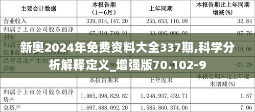 探索未來，2025新奧原料免費大全，探索未來，2025新奧原料免費大全概覽