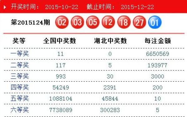 熱點 第105頁