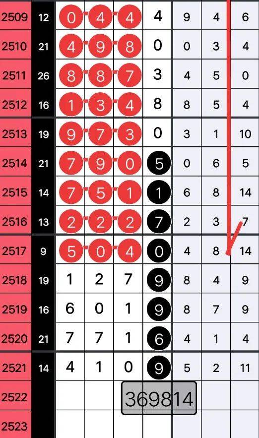探索精準(zhǔn)跑碼圖，揭秘7777888888跑碼圖的秘密，揭秘精準(zhǔn)跑碼圖，探索數(shù)字組合7777與8888的秘密之旅