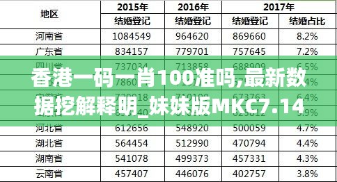 香港最準(zhǔn)的100%資料，揭秘真相與全方位解析，香港真相揭秘與全方位解析，百分之百準(zhǔn)確資料大揭秘