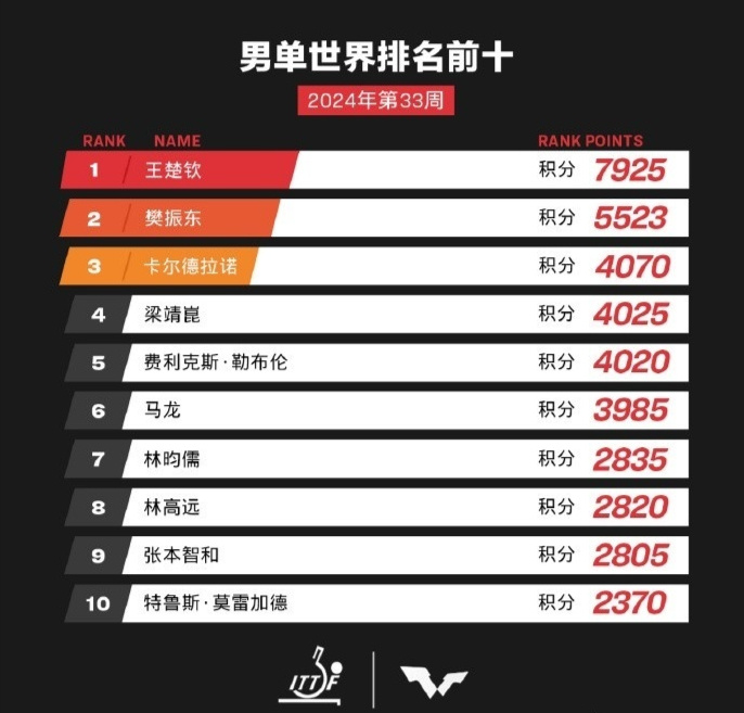 全新升級(jí)！7777788888精準(zhǔn)管家婆更新時(shí)間與功能詳解，全新升級(jí)！精準(zhǔn)管家婆7777788888更新時(shí)間及功能詳解