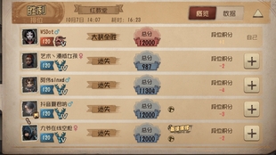 奧門天天好圖片探索