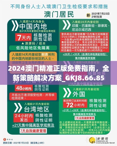 澳門正版精準免費資料大揭秘，2024年預(yù)測與策略，澳門正版精準資料大揭秘，2024年預(yù)測與策略全解析