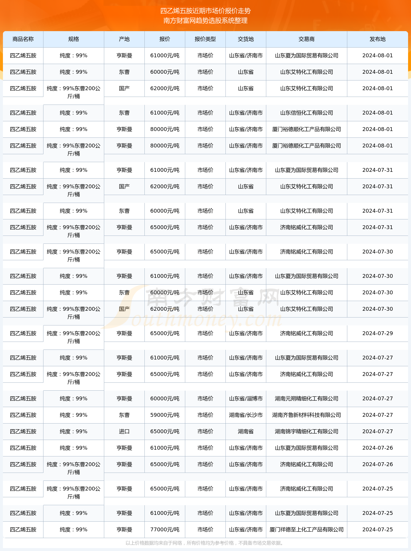 新澳門2024歷史開獎記錄查詢表，回顧與探索，澳門歷史開獎記錄查詢表回顧與探索，2024年澳門彩票開獎記錄揭秘