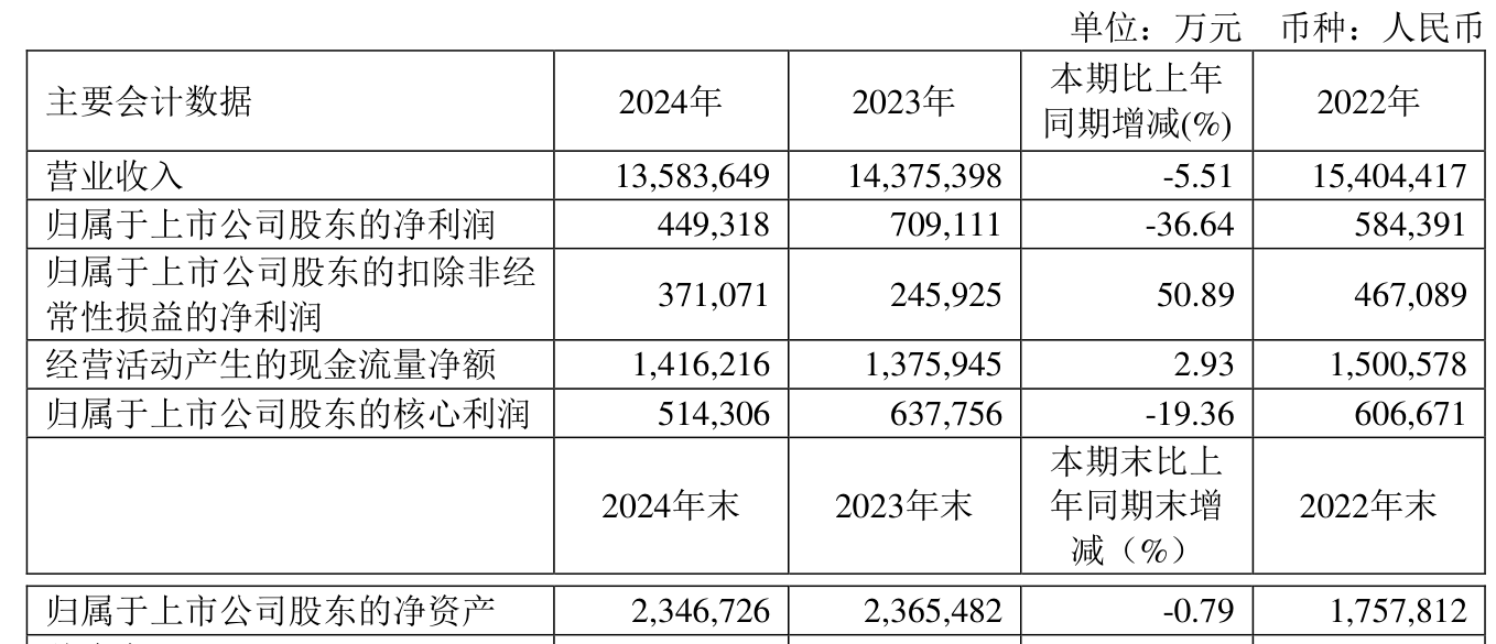 2024新奧正版資料大全——一站式獲取最新資訊與資源，2024新奧正版資料大全，最新資訊與資源一站式獲取