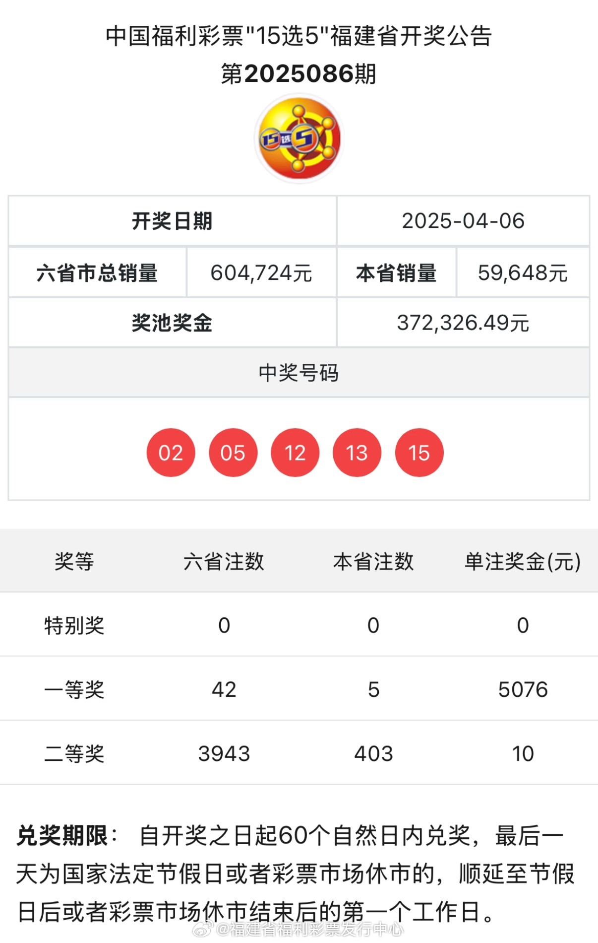 六合開獎(jiǎng)，探索彩票背后的秘密與策略，六合開獎(jiǎng)背后的秘密與策略探索