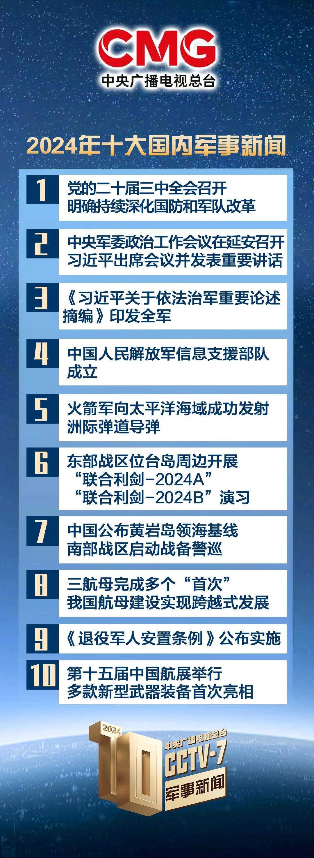 國際軍事新聞最新消息，今日要聞與未來展望（2024年最新版本），國際軍事新聞最新動態(tài)，今日要聞與未來展望（2024年全新報告）
