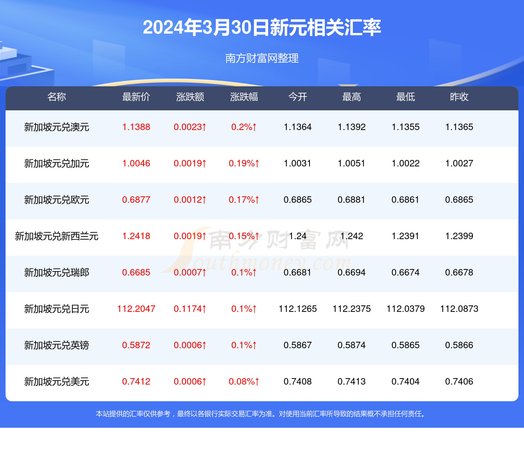 探索香港新澳歷史開獎(jiǎng)記錄，走向未來的2025展望，香港新澳歷史開獎(jiǎng)記錄探索，2025年未來展望