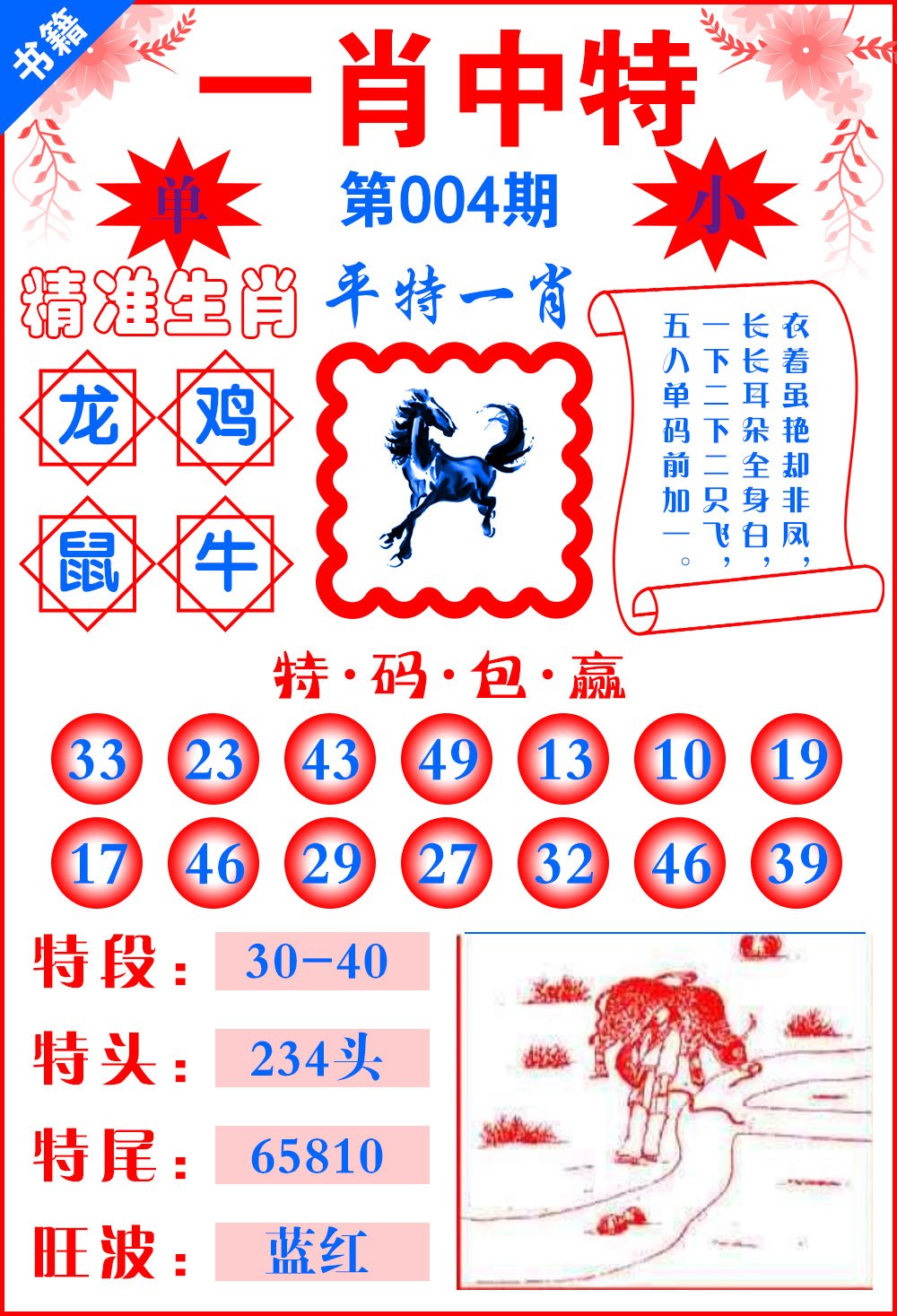 王中王平特一肖大公開(kāi)W，揭秘背后的故事與SEO策略，揭秘王中王平特一肖背后的故事與SEO策略大公開(kāi)W
