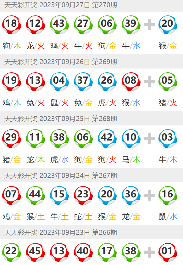 澳門(mén)彩票文化深度解析，免費(fèi)圖助您探索天天六開(kāi)彩的未來(lái)趨勢(shì)（關(guān)鍵詞，澳門(mén)天天六開(kāi)彩免費(fèi)圖），澳門(mén)彩票文化深度解析，探索天天六開(kāi)彩未來(lái)趨勢(shì)的免費(fèi)圖指南
