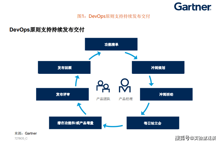 揭秘未來(lái)，2025年天天開好彩免費(fèi)資料大揭秘，揭秘未來(lái)，2025年免費(fèi)資料大揭秘，天天好彩預(yù)測(cè)開啟！