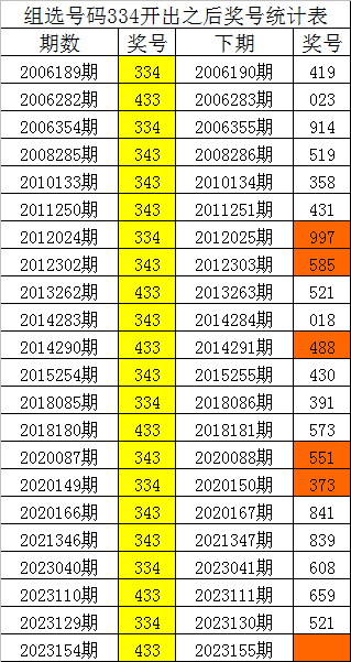劉伯溫六肖精選一肖中特，揭秘預(yù)測(cè)背后的秘密，劉伯溫六肖精選揭秘，預(yù)測(cè)背后的秘密與一肖中特之選