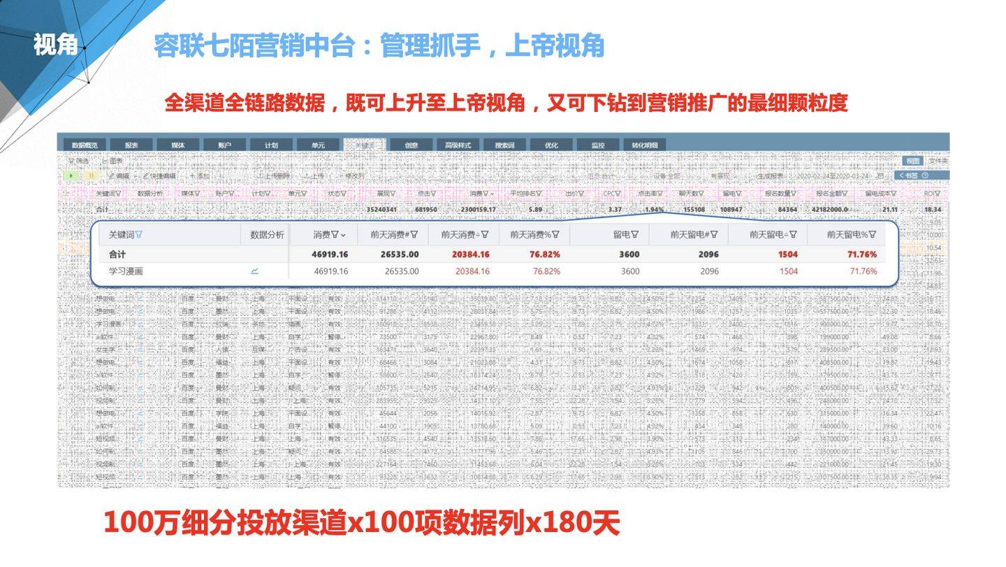7777788888精準(zhǔn)管家婆手機版，一站式財務(wù)管理解決方案，精準(zhǔn)管家婆手機版，一站式財務(wù)管理解決方案