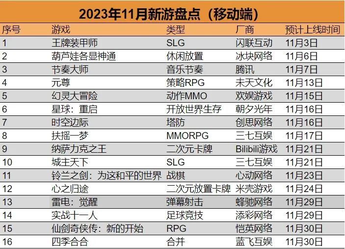 新澳門六開獎結果記錄49，探索與解析，澳門六開獎結果記錄探索與解析，揭秘49期開獎結果