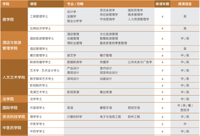 澳門六開(kāi)獎(jiǎng)結(jié)果225期深度解析與預(yù)測(cè)，澳門六開(kāi)獎(jiǎng)結(jié)果深度解析與預(yù)測(cè)，第225期分析展望