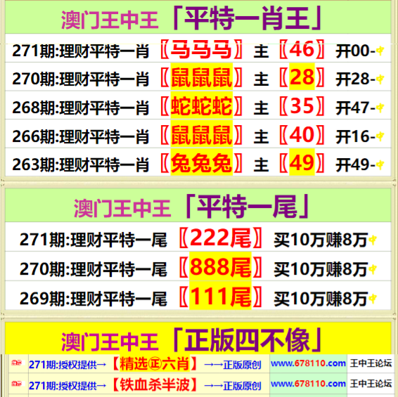 精準(zhǔn)平特一肖王中王，揭秘彩票預(yù)測的秘密，揭秘彩票精準(zhǔn)預(yù)測，一肖王中王預(yù)測秘密大揭秘
