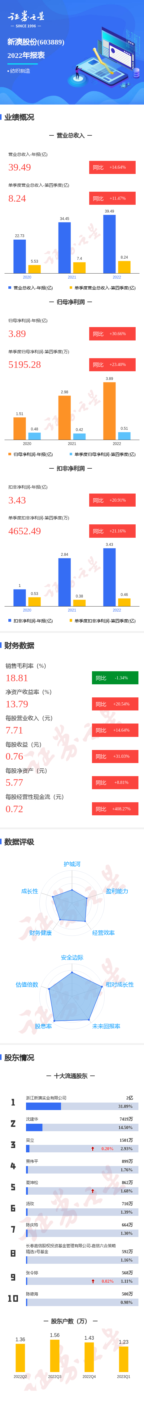 新澳一碼一肖使用方法詳解，新澳一碼一肖使用指南