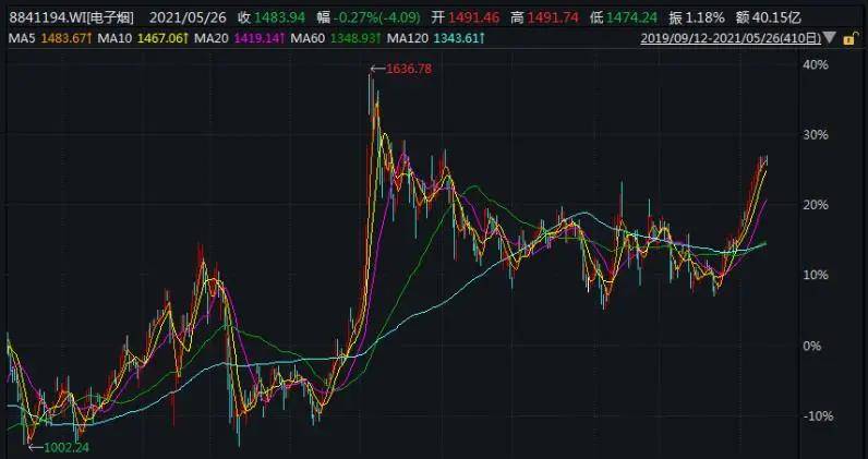 關(guān)于劉伯溫一肖三碼期期中的探索，劉伯溫一肖三碼期期中的奧秘探索