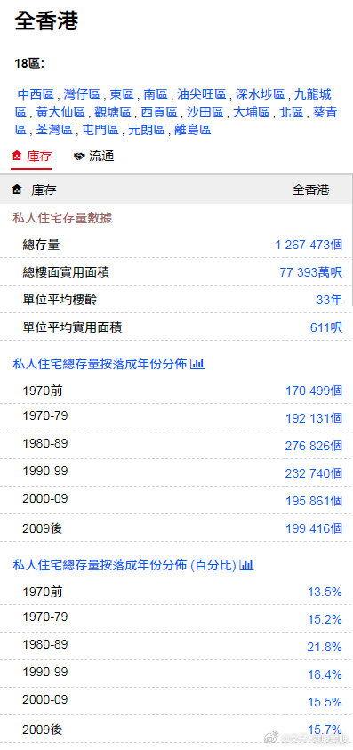 香港正版免費(fèi)資料，探索獲取途徑與優(yōu)勢，香港正版免費(fèi)資料的獲取途徑與優(yōu)勢探索