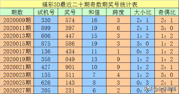一碼出特，揭秘背后的秘密與策略，揭秘一碼出特，背后的秘密策略與操作手法